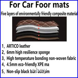 For-Ford-Focus, Focus C-Max- Luxury waterproof-Car Mats