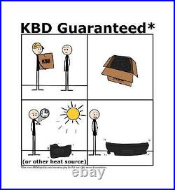 KBD Body Kits BDS Style Polyurethane Front Lip Fits Ford Focus 5dr / Sedan 12-14