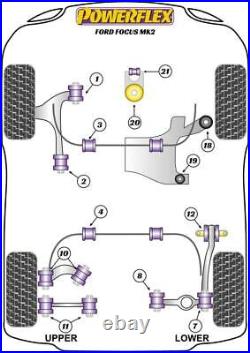 Powerflex Front Subframe Bushes Kit PFF19-1218/9 for Ford Focus MK2 inc ST 05-10